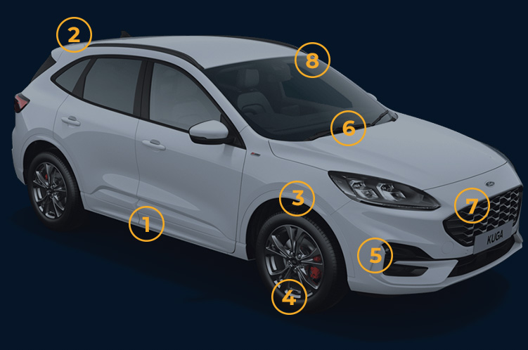 kuga-exterior