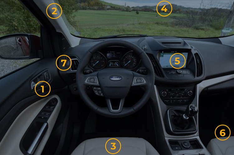 kuga-interior